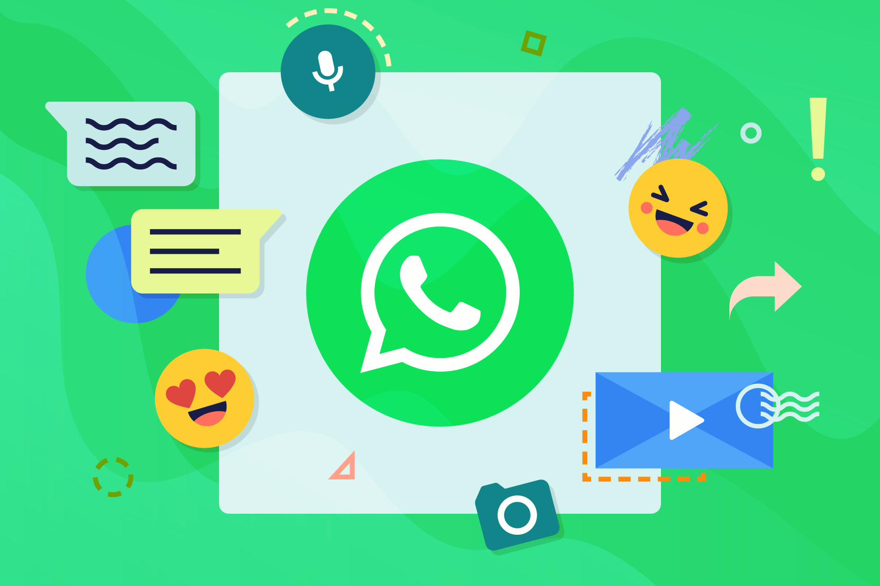 WhatsApp营销,外贸,WhatsApp