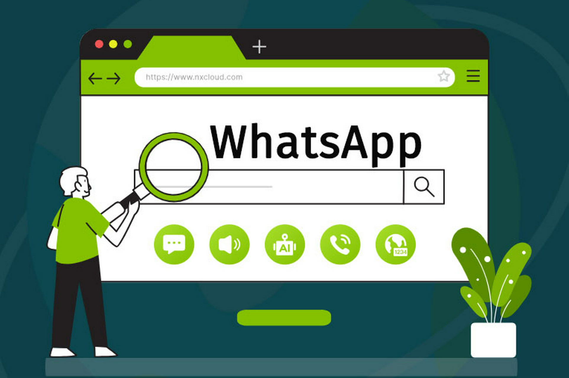 WhatsApp翻译软件,WhatsApp翻译,WhatsApp营销